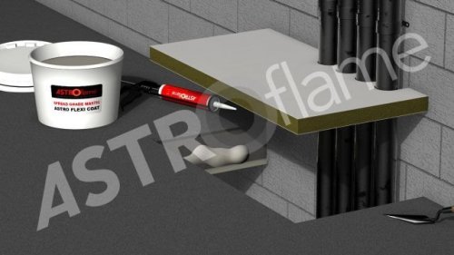 HPS Steenwolplaat 50 mm Dubbelgecoat